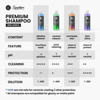 NEUTRAL PH NEUTRAL SHAMPOO